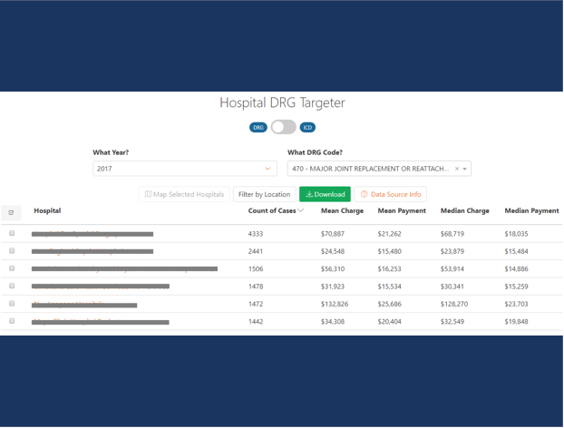 Hospital DRG Targeter